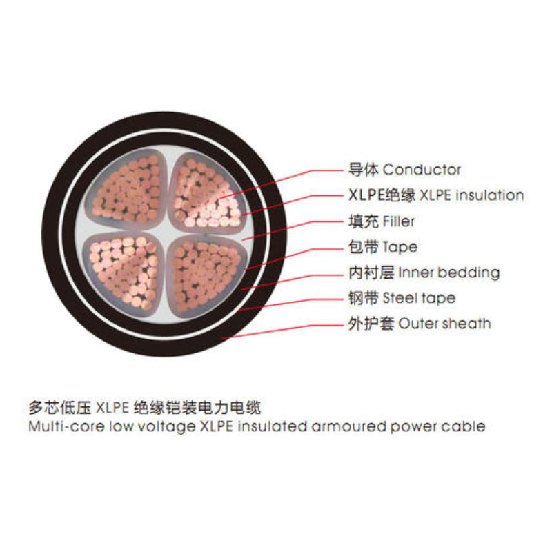 <a href='http://m.xlwkyl.cn/vvdianlan/' target='_blank'><u>VV電纜</u></a>單芯電纜示意圖