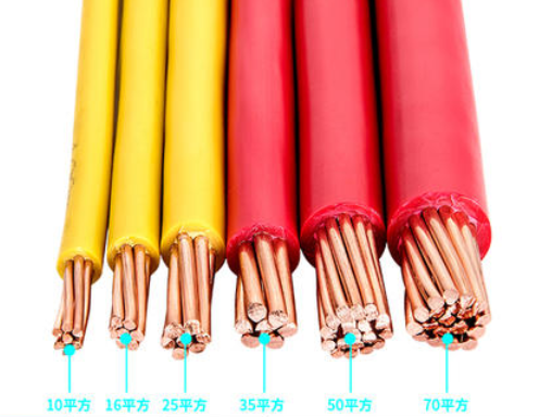 <a href='http://m.xlwkyl.cn/bvdianxian/' target='_blank'><u>BV電線</u></a>